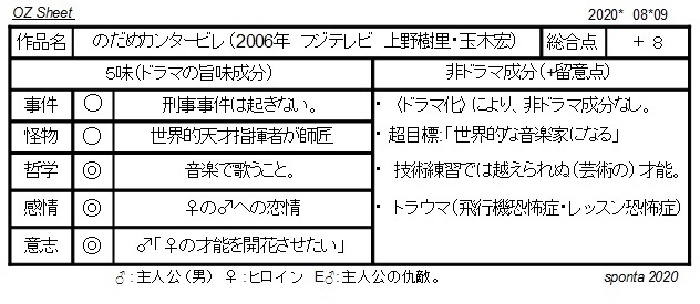 019_のだめ.jpg