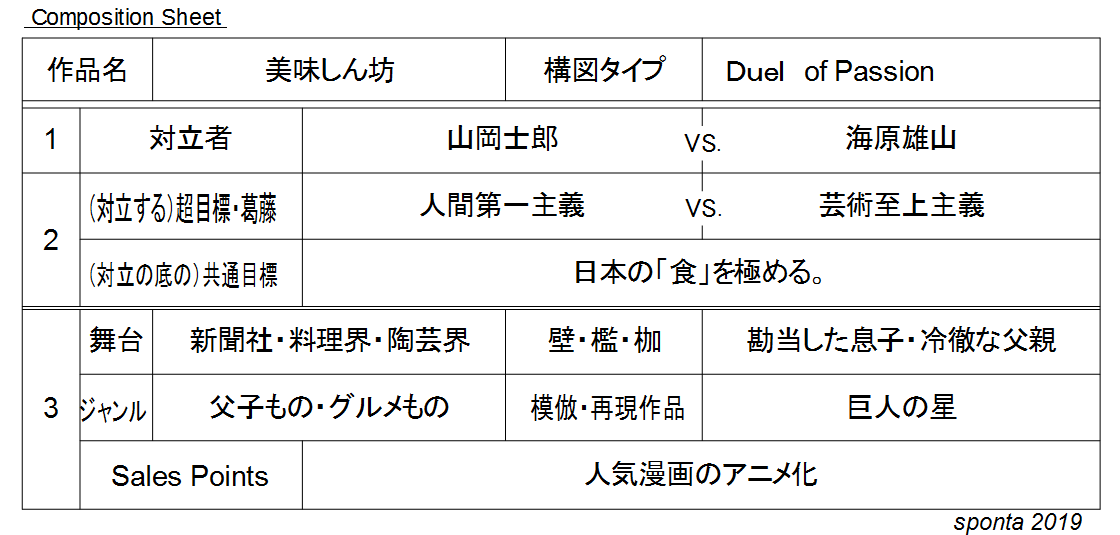 おいしんぼ_05.png