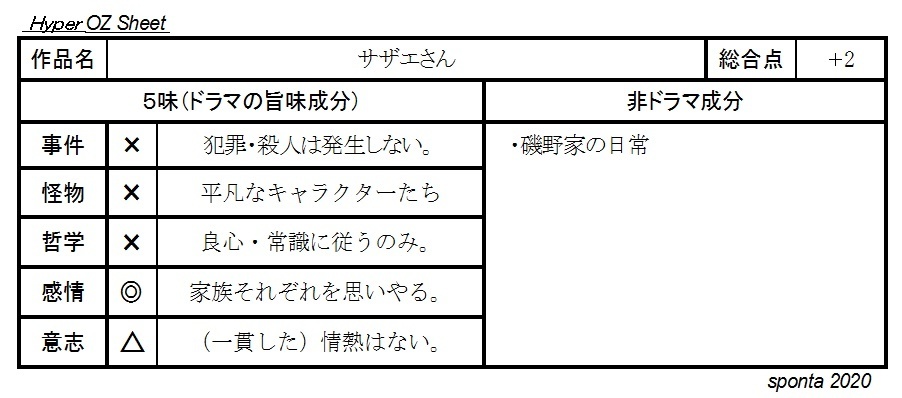 HiOz_sheet_サンプル02.jpg