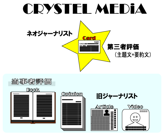 crystel_media_02.gif